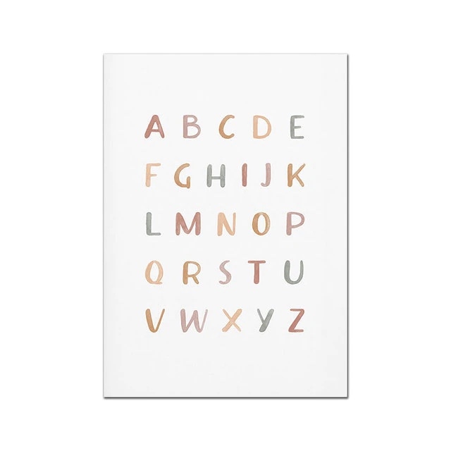 Poster - Alphabets