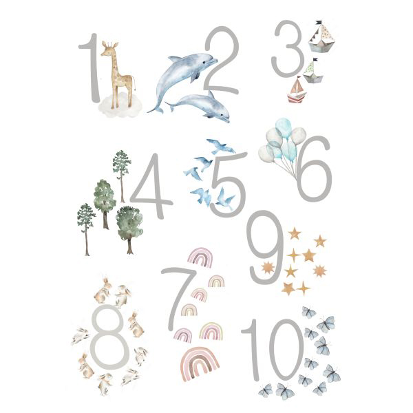 Poster - Numbers