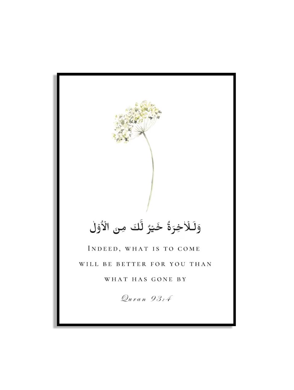 Inspirational Quran Verse Wall Poster