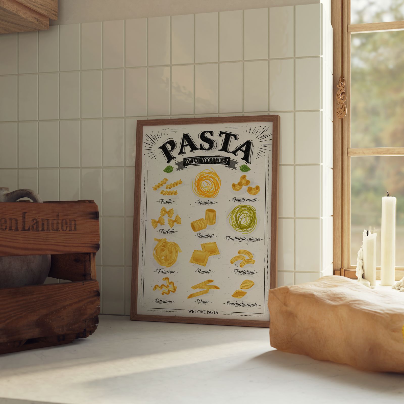 Poster - Pasta Varieties