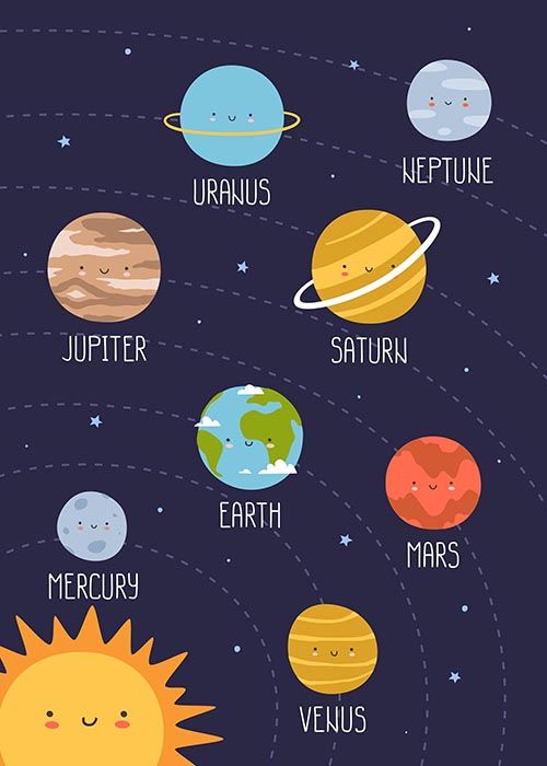Poster - Cute Solar System