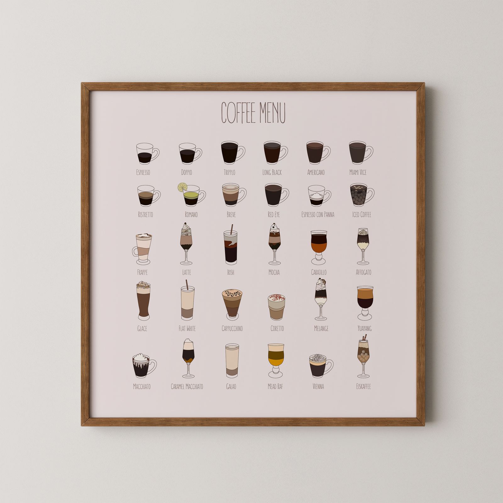 Poster - Coffee Menu