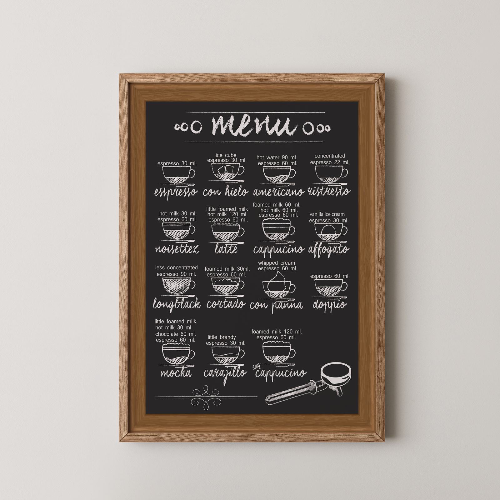 Poster - Coffee Menu