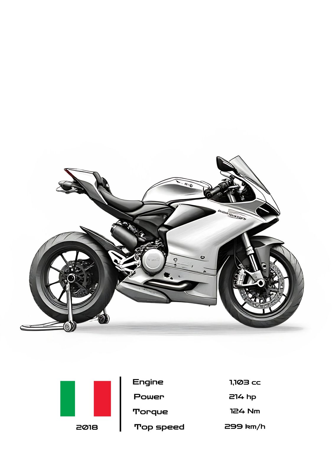 Poster - Italian Motorcycle Specifications