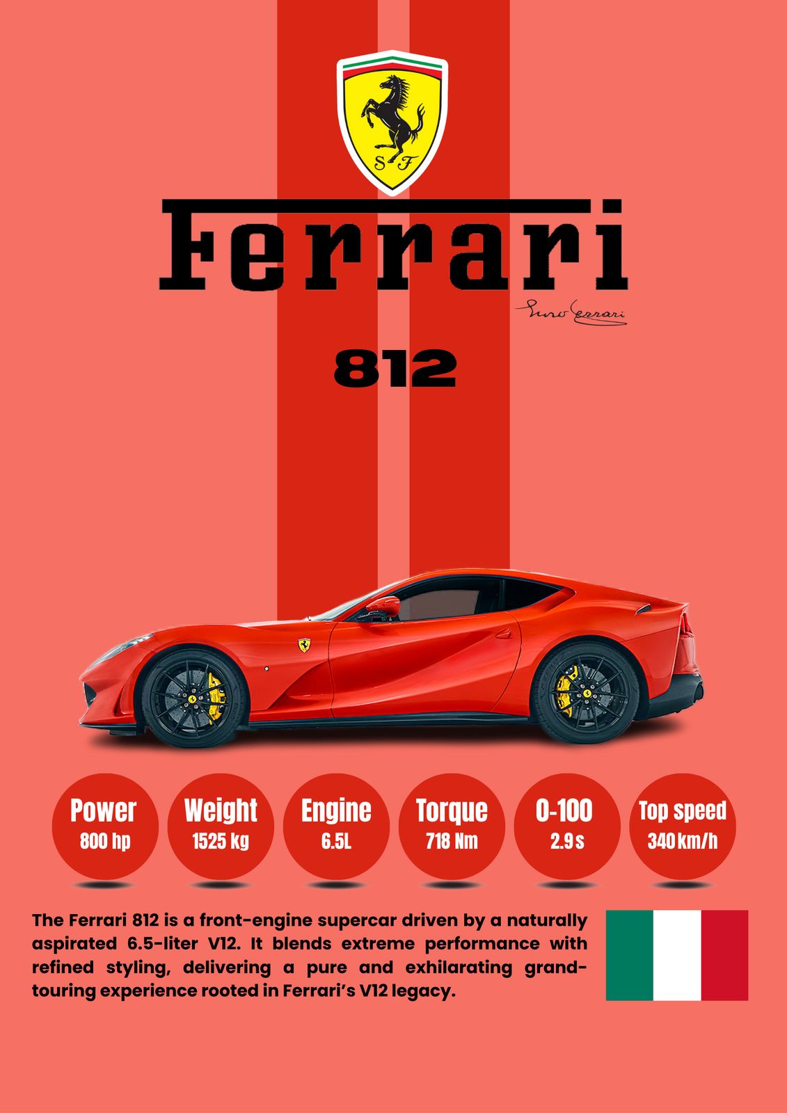 Poster - Ferrari 812 Supercar