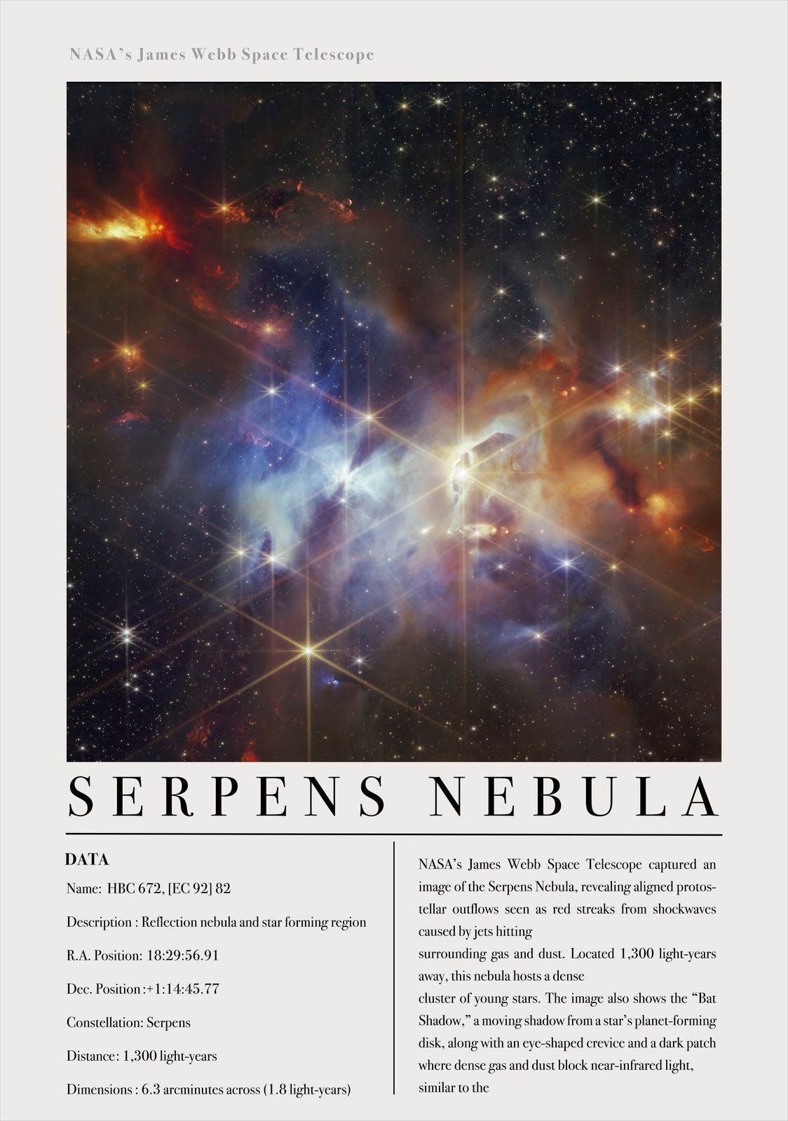 Poster - Serpens Nebula Space Exploration